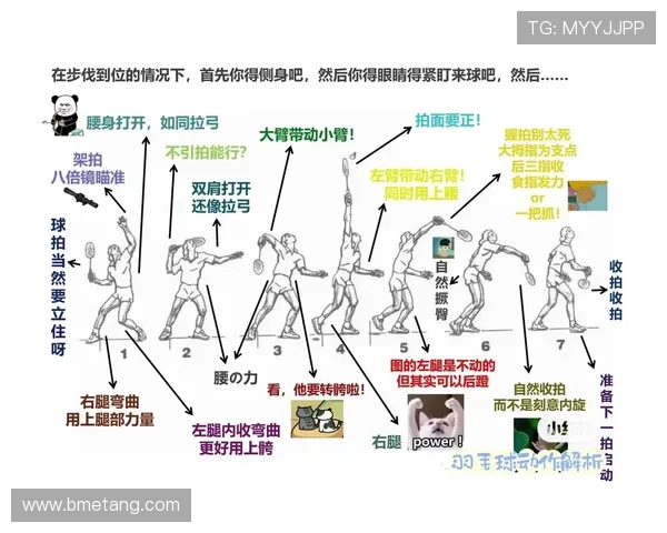 上海羽毛球队包夹战术解析与实战应用探讨