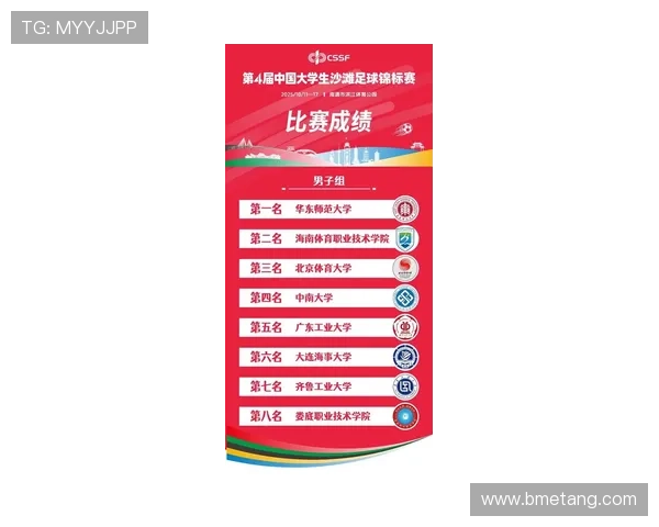 上海足球队团队协作能力大幅提升荣登全国足球团队协作排名新高峰