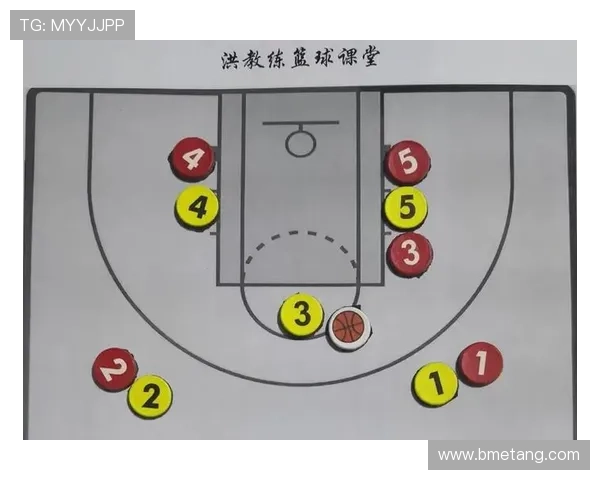 上海足球队快攻战术分析及其在比赛中的成败得失探讨