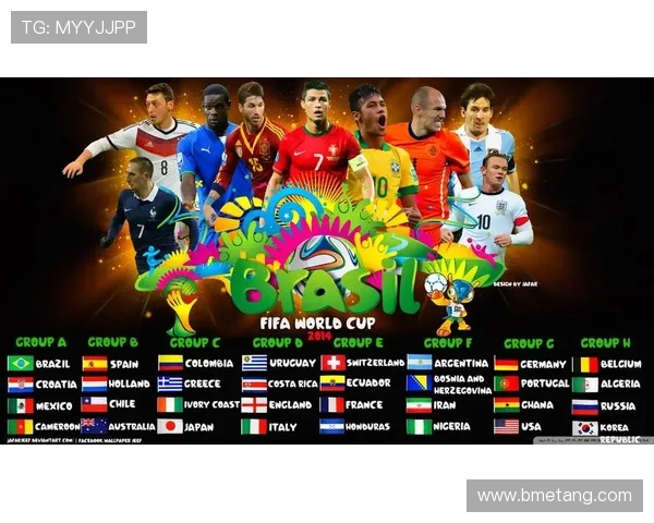 全球足球明星全景图鉴汇总及详细介绍